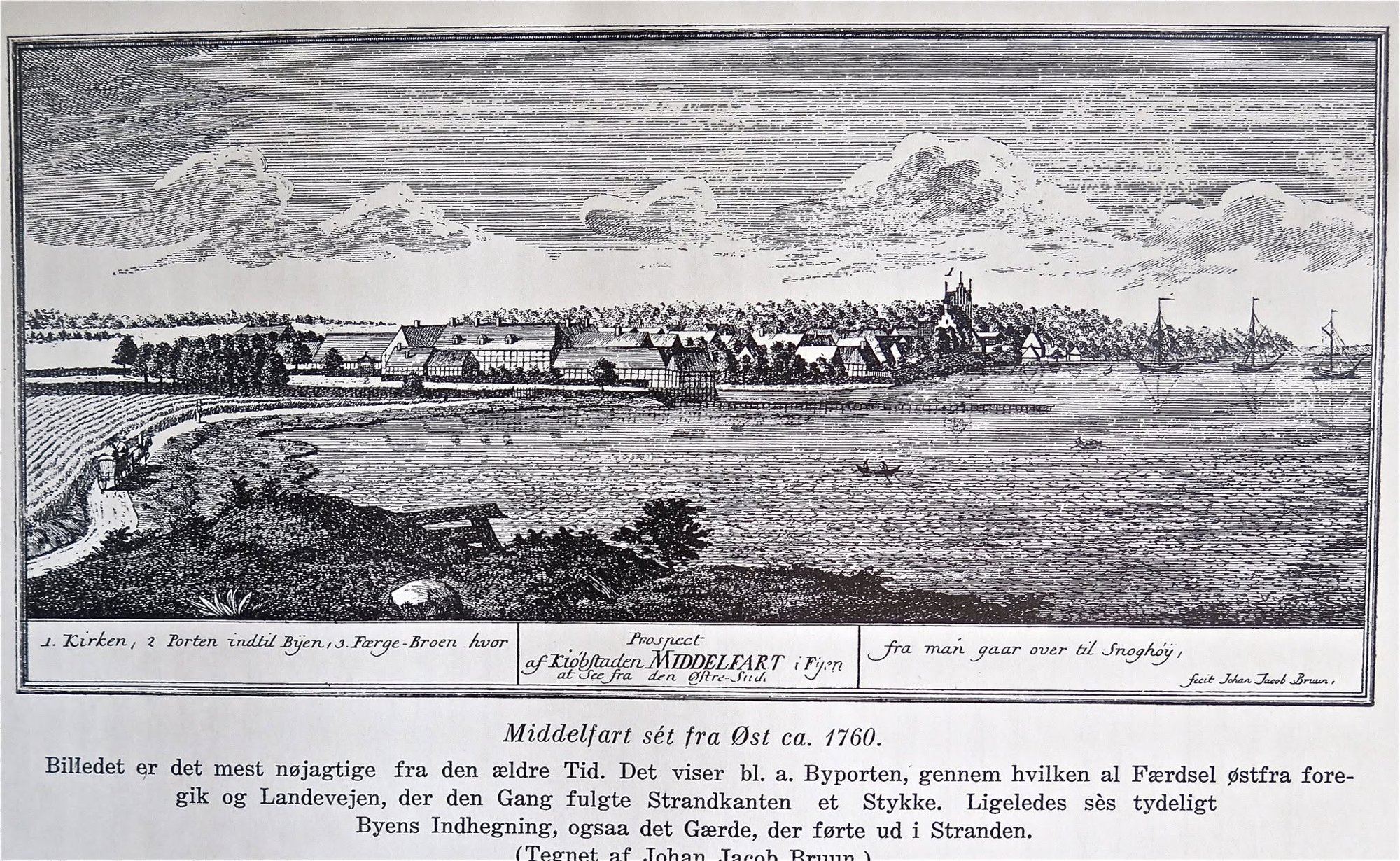 Historisk kort eller illustration af Middelfart i renæssancen med kig mod Lillebælt og Hindsgavl.